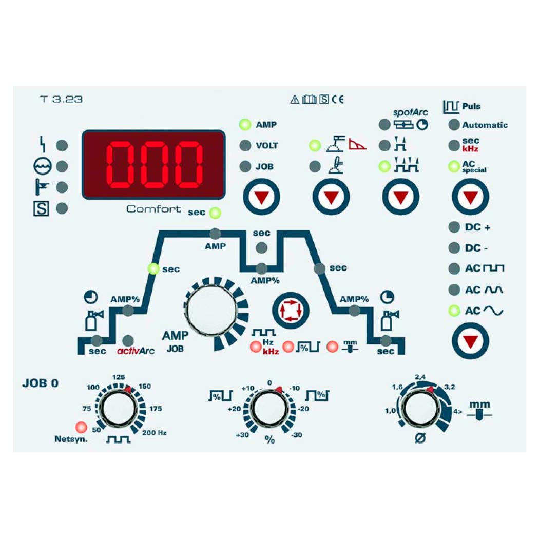 ewm_tetrix_451_acdc_comfort_fw_1.jpg