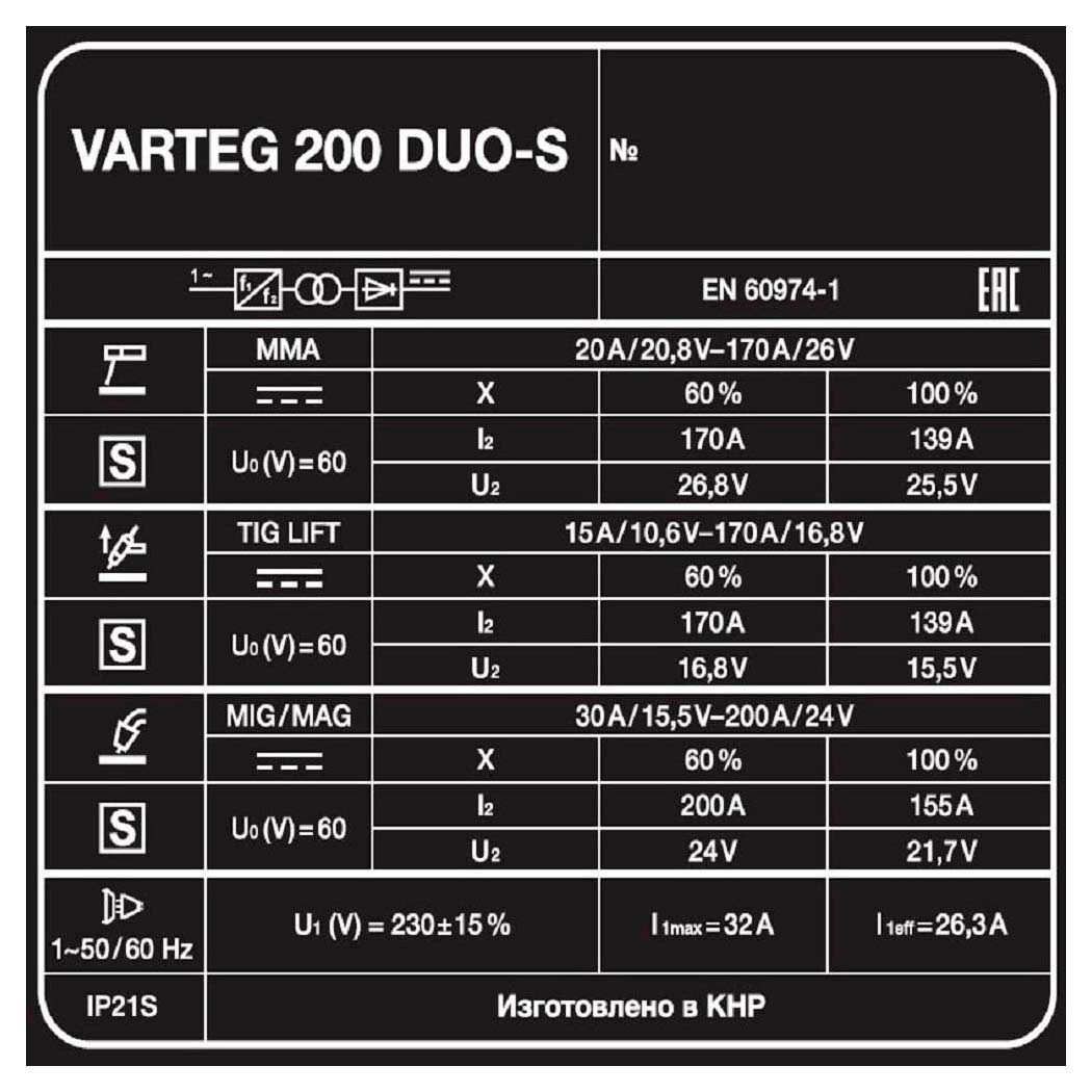 foxweld_varteg_200_duos_7.jpg